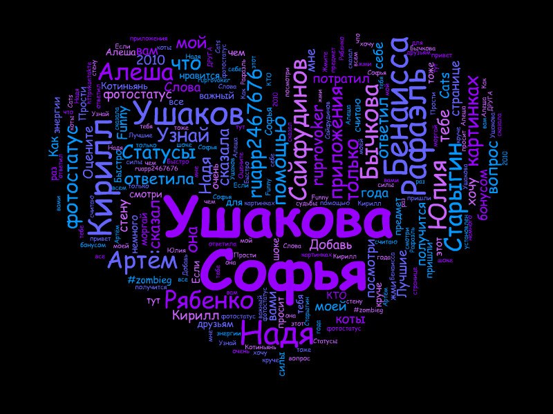 Софья Ушакова фотография #43