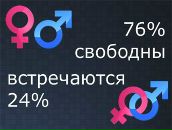 Ірина Мельничук фотография #46 (источник - https://vk.com/id154380118)