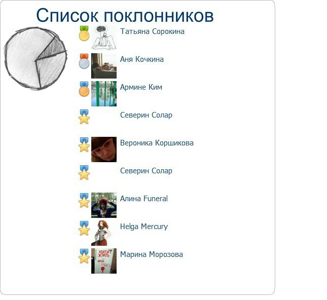 №6, Алексей Кочкин, Москва №6, Алексей Кочкин, Москва