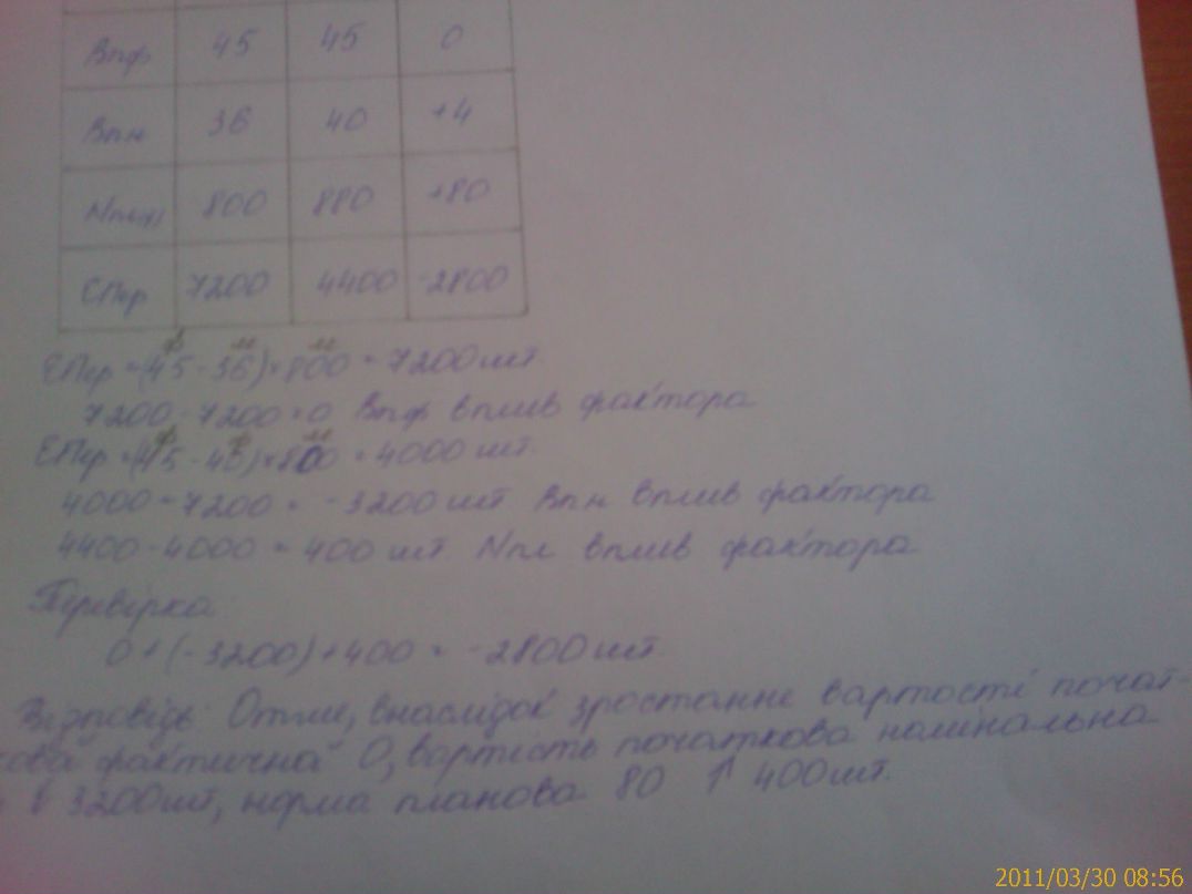 Антонио Полищук фотография #44