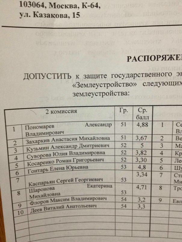 Саша Белый фотография #36