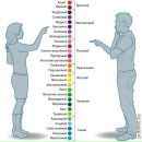 Оля Білаш фотография #44 (источник - https://vk.com/id20184476)