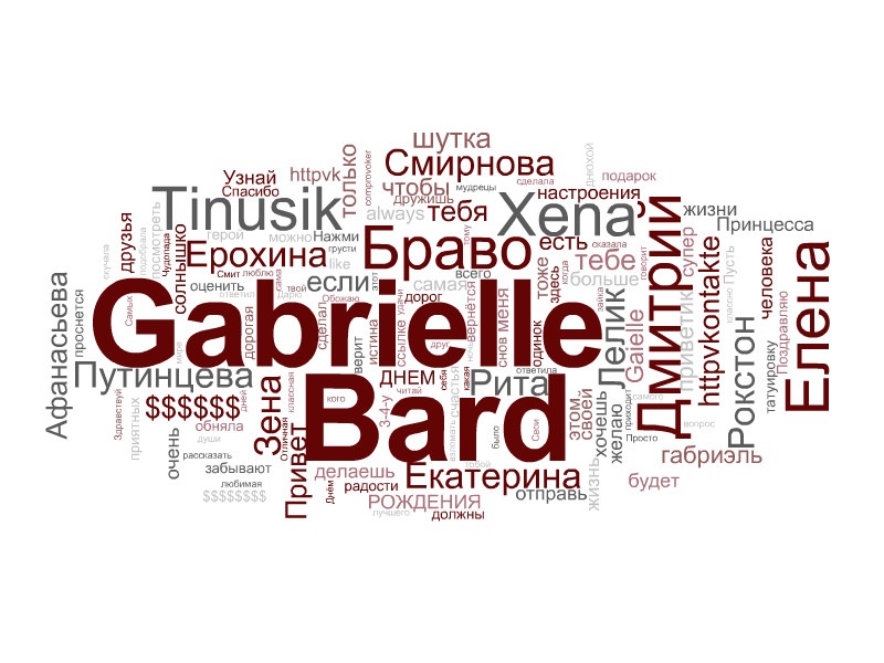 Gabrielle Bard фотография #31