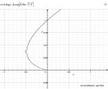 Коля Хмелівський фотография #46 (источник - https://vk.com/id21043061)