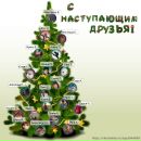 Фотография Карайко Вики